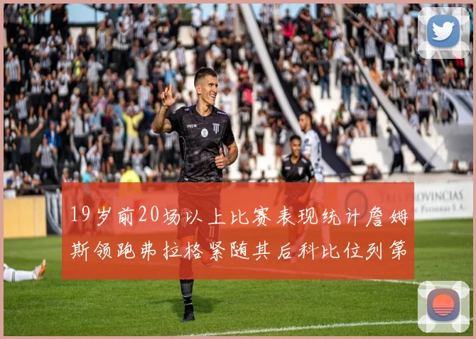 19岁前20场以上比赛表现统计詹姆斯领跑弗拉格紧随其后科比位列第三